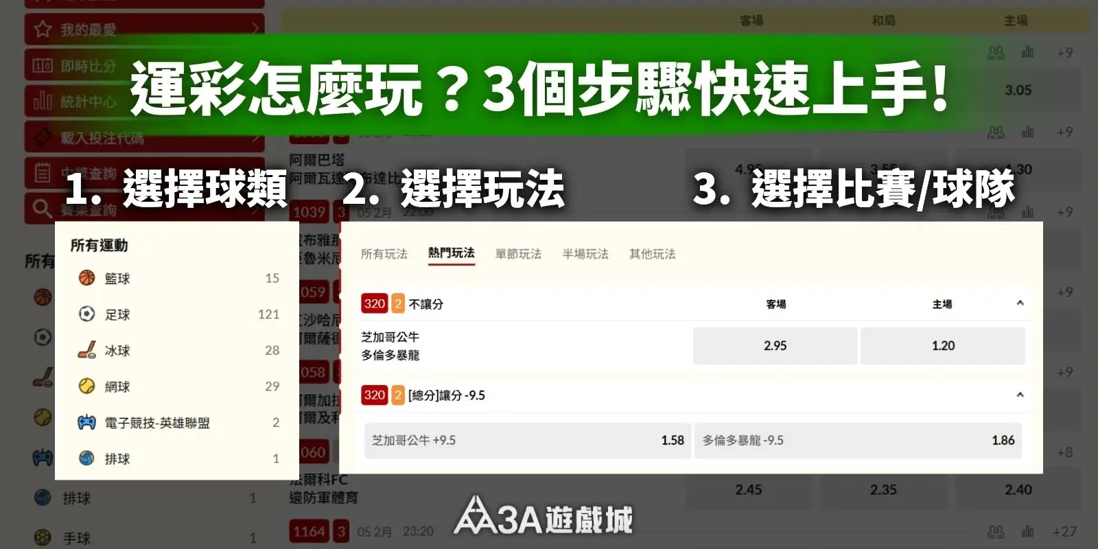 運彩怎麼玩？三步驟快速上手：選球類、選玩法、選比賽。