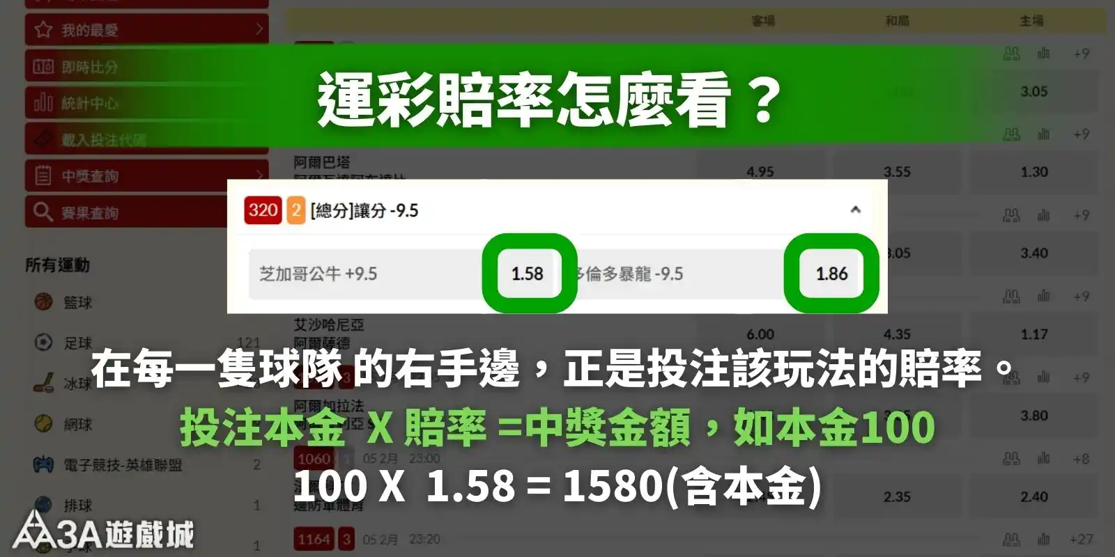 運彩賠率教學圖解，展示球隊讓分與賠率計算公式。