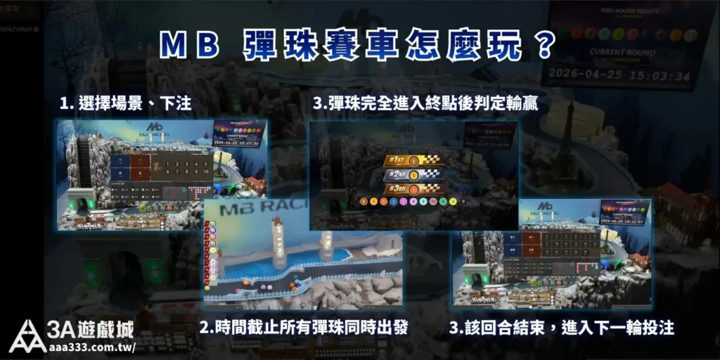 MB 彈珠賽車玩法教學圖，展示三步驟操作流程