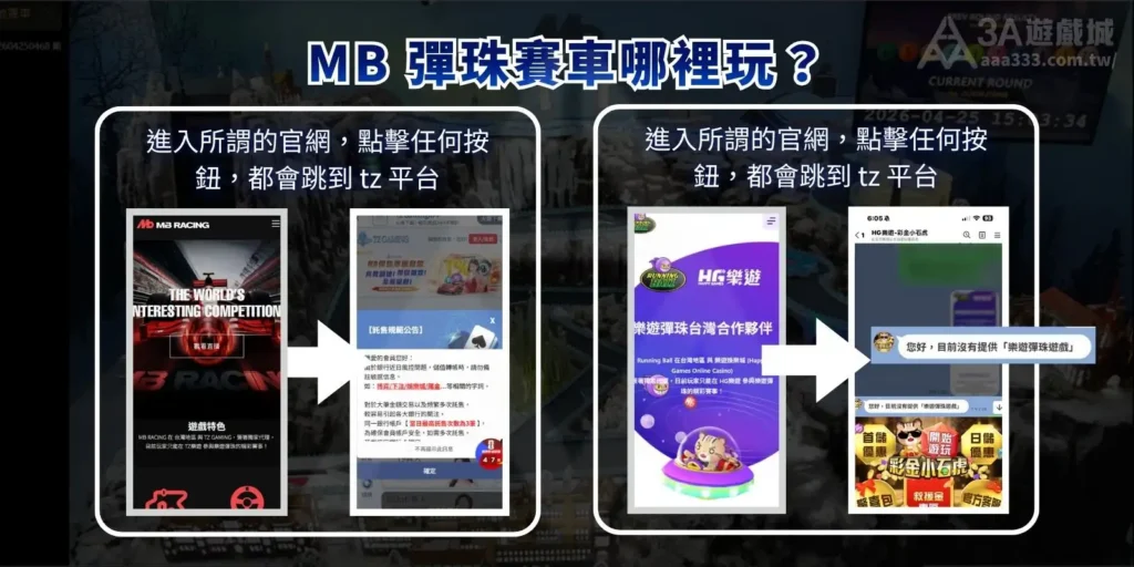 MB 彈珠賽車哪裡玩？小編實測避坑指南