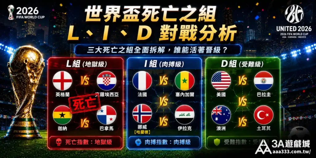 世界盃死亡之組 L・I・D 對戰分析