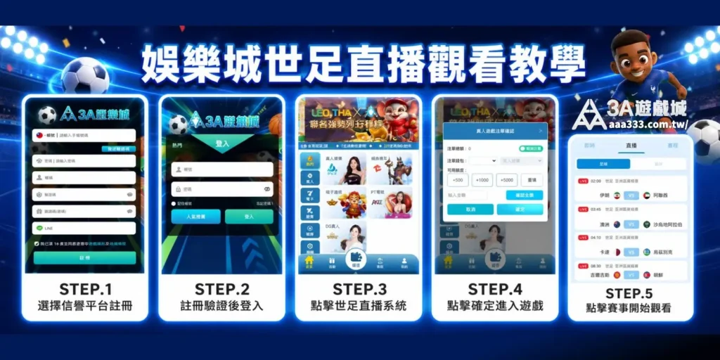 娛樂城世足直播觀看教學：完成五大步驟即可觀看世足直播線上看