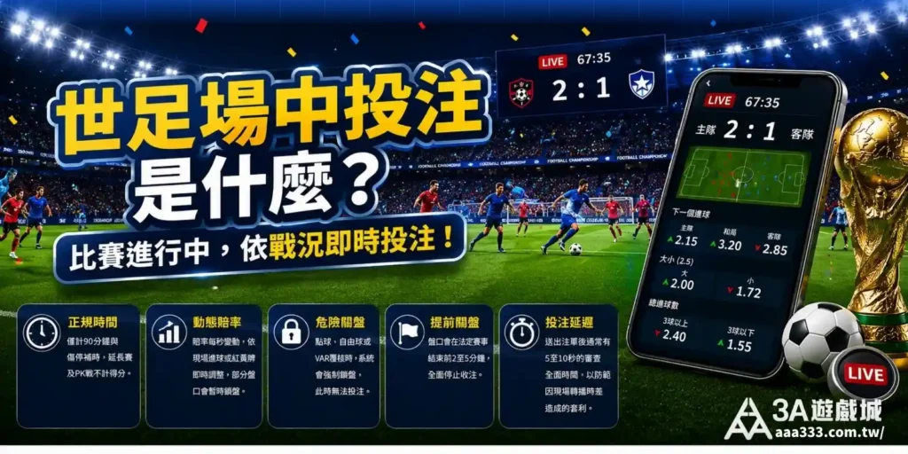 世足場中投注是什麼？是指玩家在比賽開始後，可以根據隨即時戰況動態下注的世足運彩玩法。