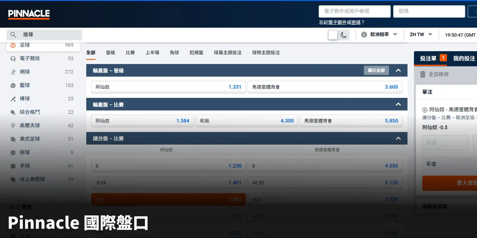 世足運彩投注平台推薦比較:Pinnacle 國際盤口投注介面與賠率顯示