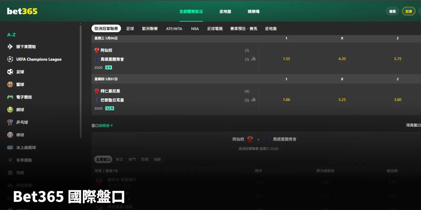 世足運彩投注平台推薦比較:Bet365 國際投注平台足球賽事盤口介面